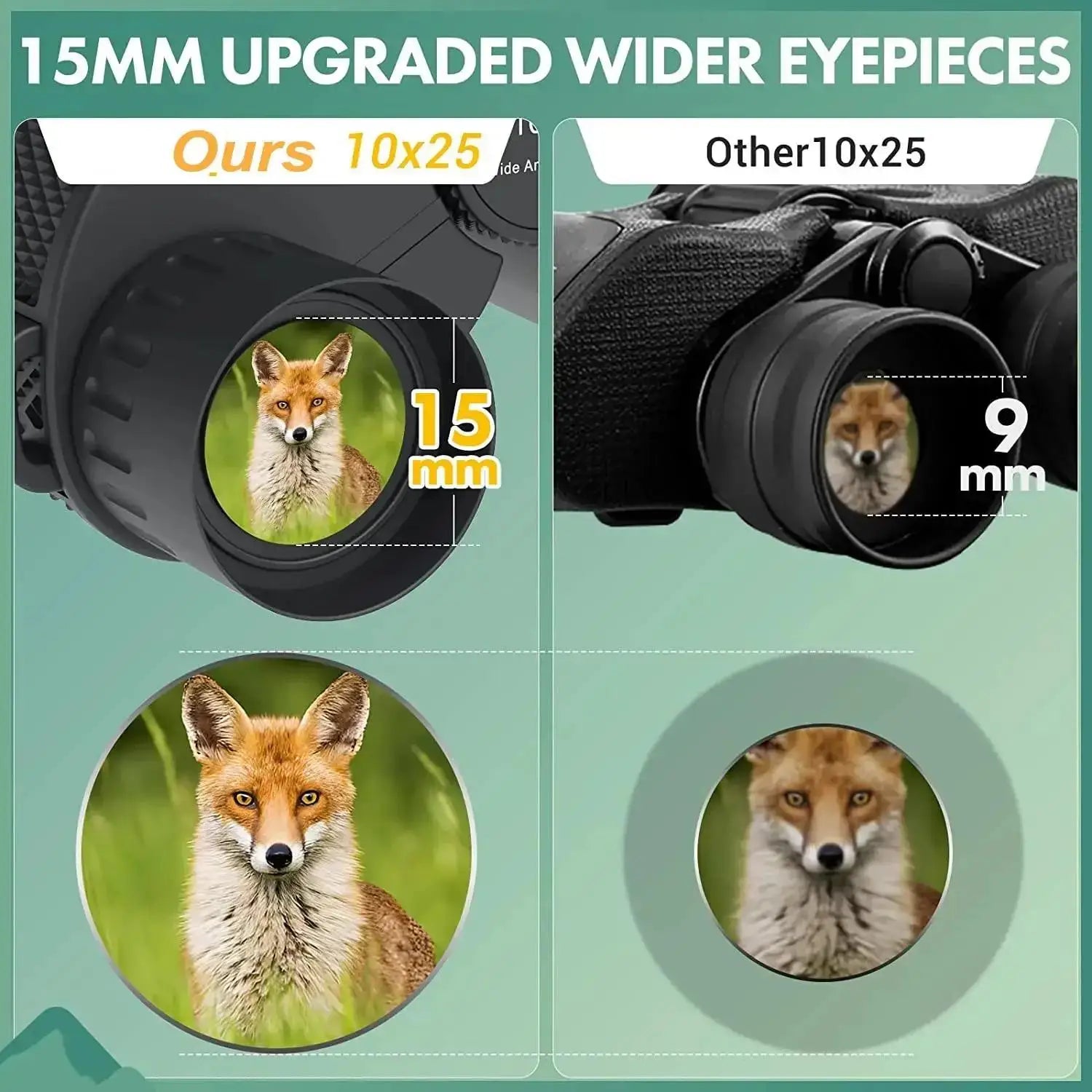 10x25 Binoculars,Large View Compact Telescopes for Adults/Kids Bird Watching Outdoor Travel Sightseeing Concerts Hunting Hiking
